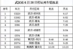 ?帕金斯列25岁以下球星Top5：华子 莫兰特 文班 哈利伯顿 锡安